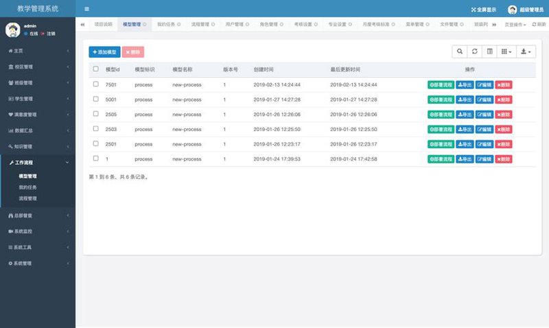 智慧校园系统的革新与展望